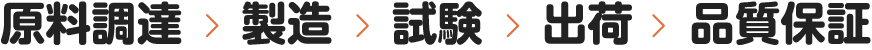 一貫生産体制 原料調達 > 製造 > 試験 > 出荷 > 品質保証